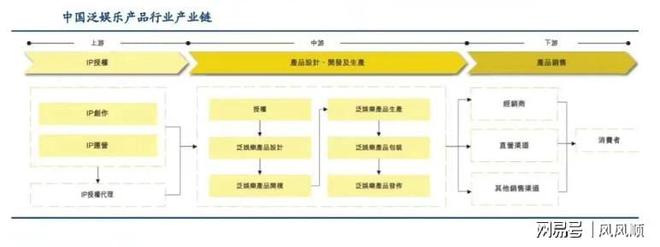 大涨谁是幕后受益的“种田人”开元棋牌试玩“谷子经济”刷屏(图5)